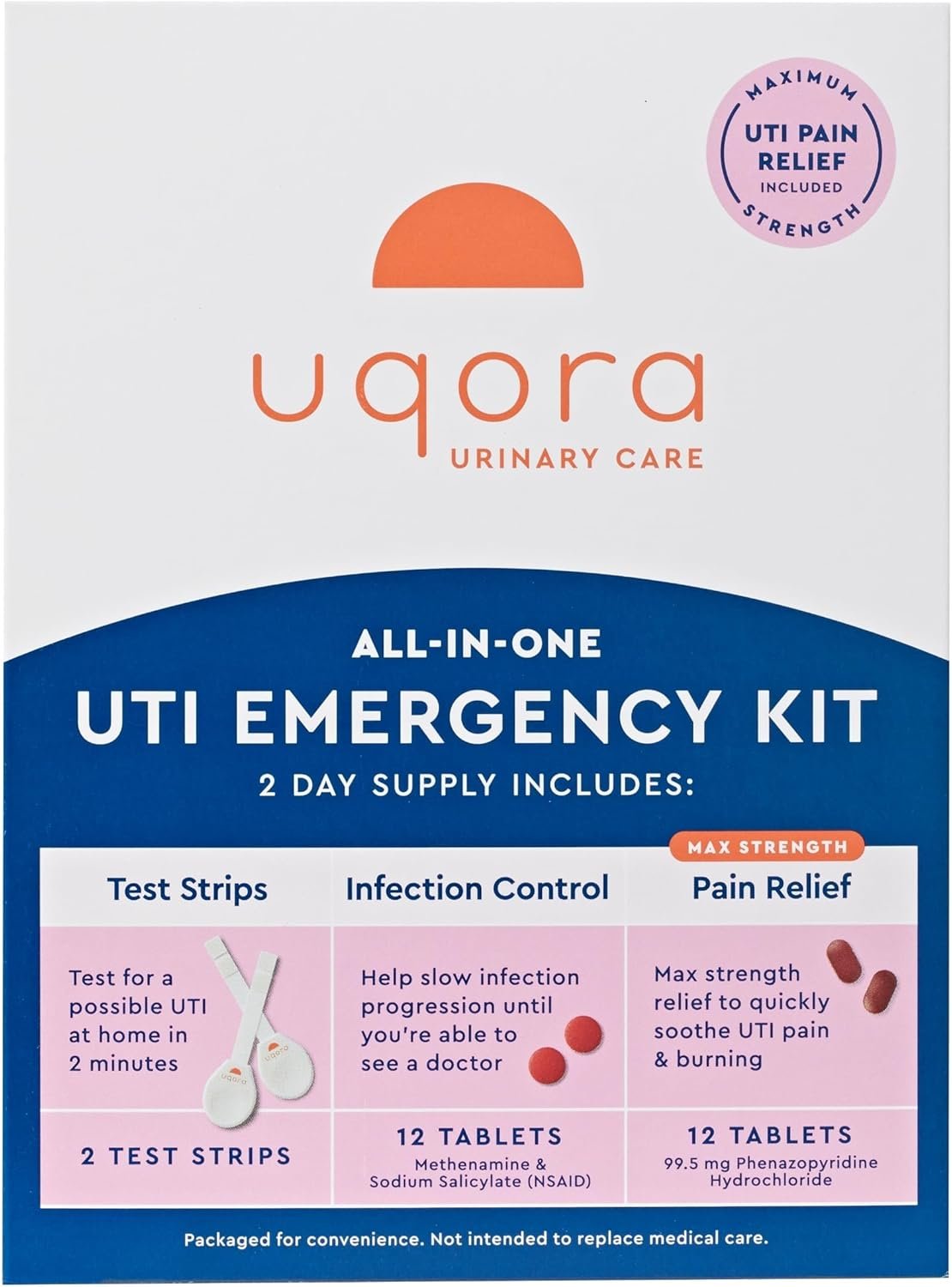Uqora UTI Emergency Kit – Comes with 2 Urinary Tract Infection Test Strips, 12 UTI Pain Relief Tablets & 12 Infection Control Tablets – Urinary Tract Support – Maximum Strength