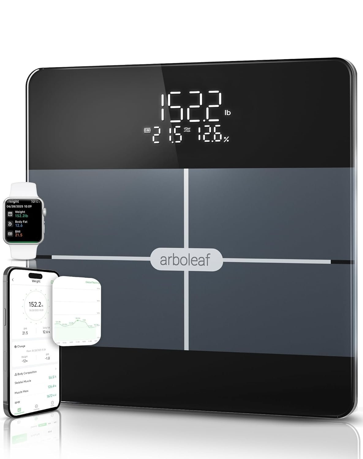 Arboleaf Smart Scale with BMI, Body Fat, Muscle Mass, Digital Bathroom Scale for Body Weight, 14 Body Composition Metrics, Large LED Display, Accurate Weighing Machine, App Sync, 400lbs, 10.2″