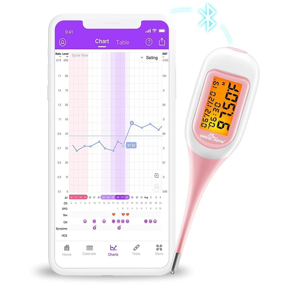 easy@Home Bluetooth Basal Body Thermometer for Adults – Fertility Prediction
