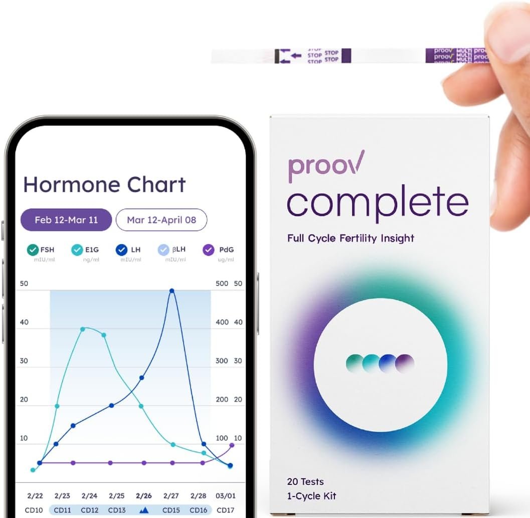 Proov Complete Fertility Test Kit – FSH, LH, Estrogen & Progesterone