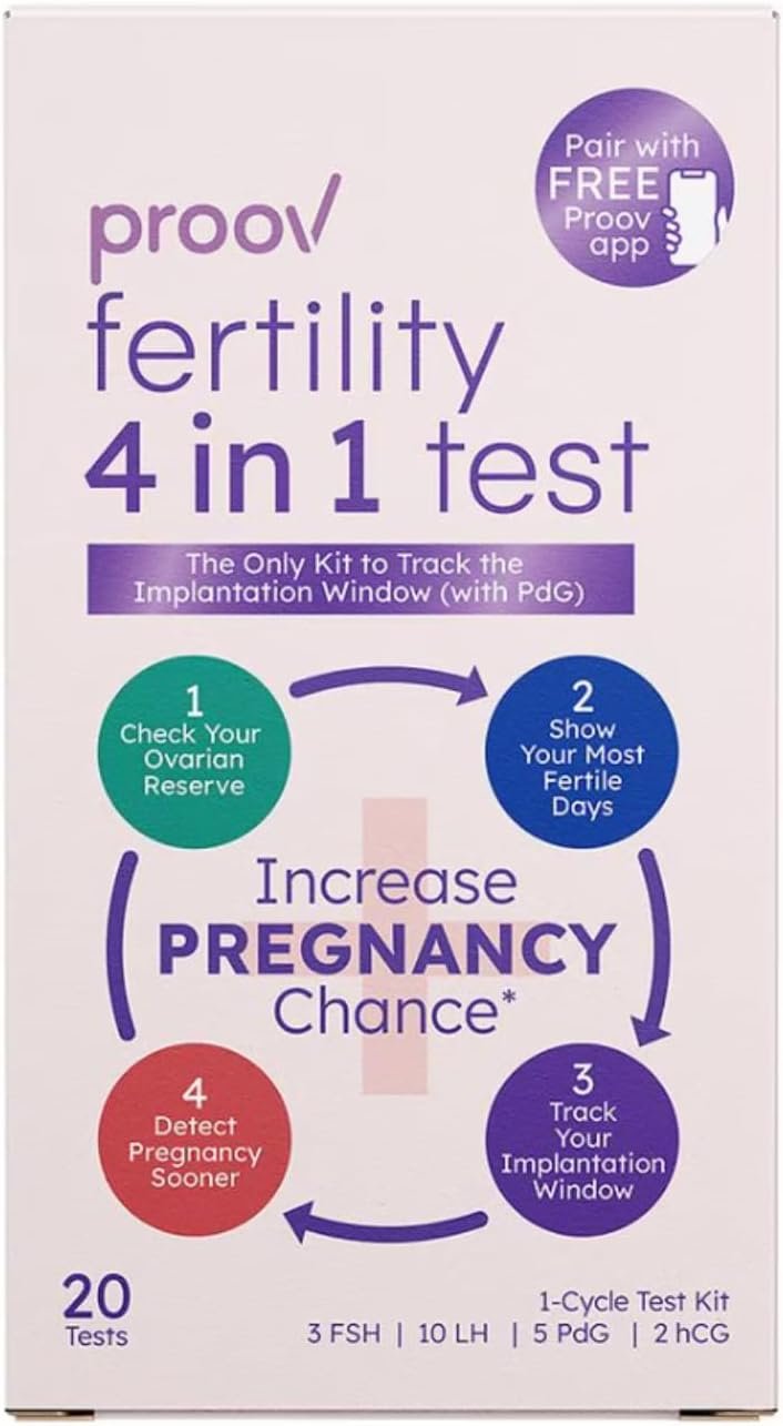 Proov 4-in-1 Fertility Test for Women – Monitors FSH, LH, PdG & hCG – 1 Kit