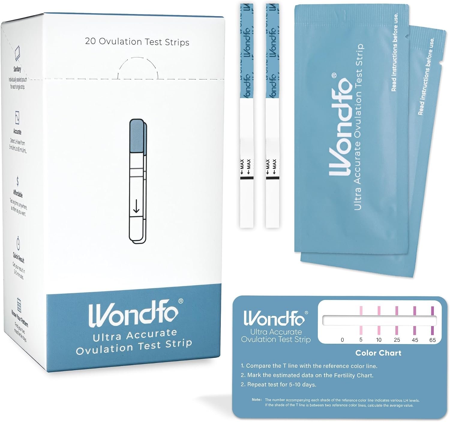 Wondfo Ultra Accurate Ovulation Test Strips with Numerical Result, 20 Count